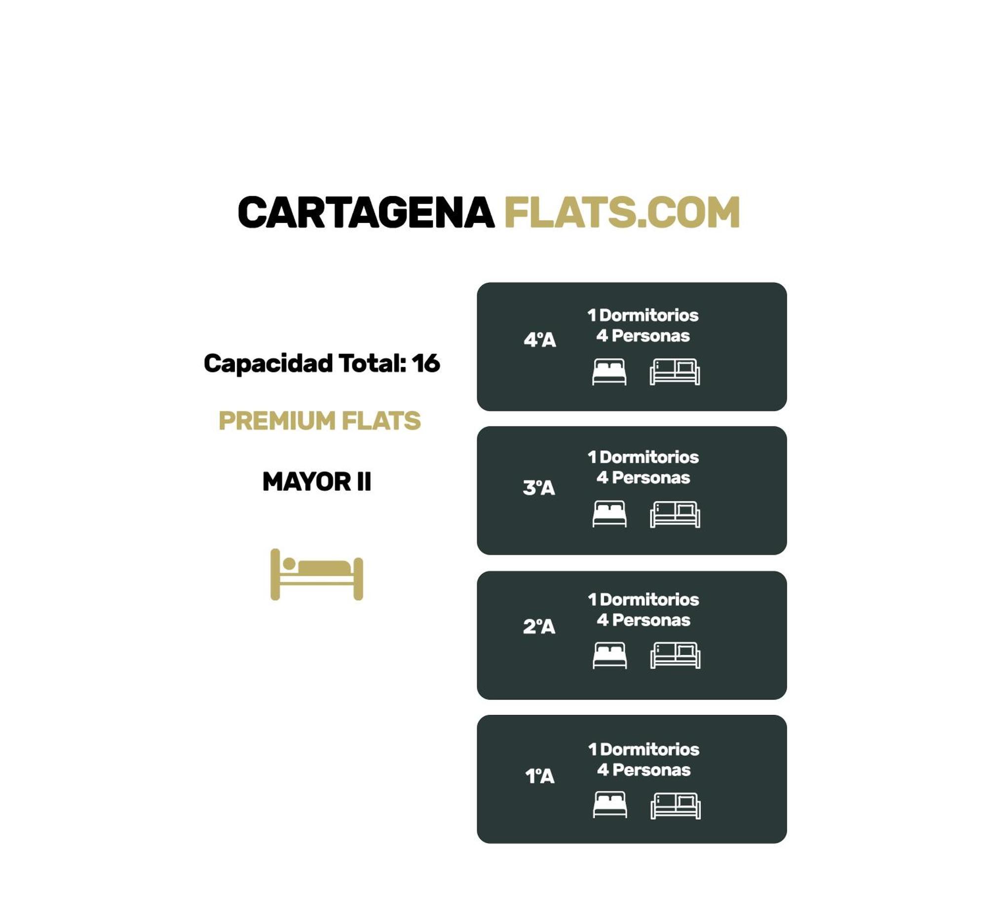 Cartagenaflats, Apartamentos Calle Mayor Ii, Premium Flats City Center Eksteriør bilde